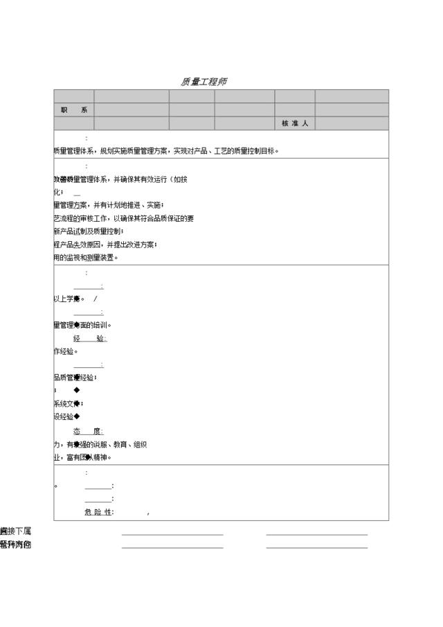 质量工程师