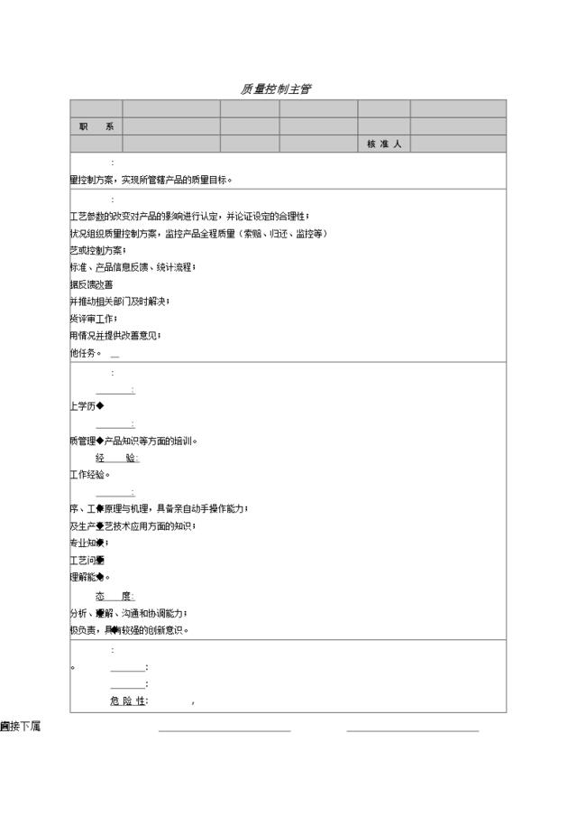 质量控制主管