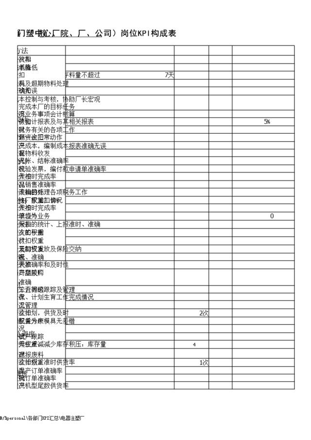 10_电器注塑厂