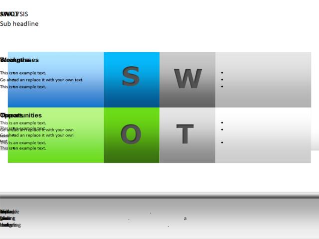 SWOT分析PPT图表
