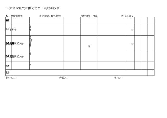 02出库制单员