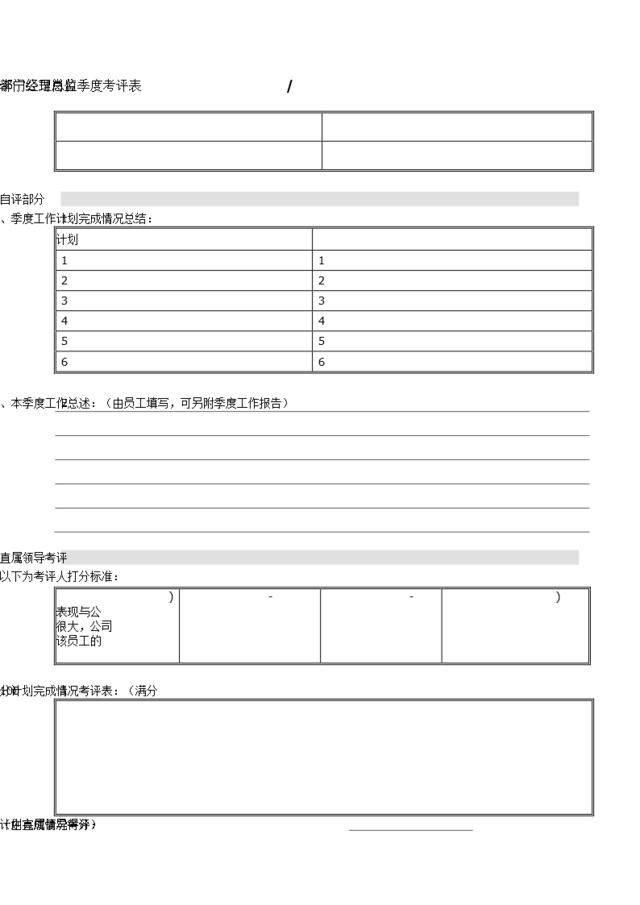 05-李宁体育用品公司绩效考核表（全套表格）