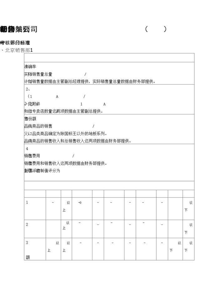 15_北京某公司销售部门KPI评分细则（2010）(DOC17页)