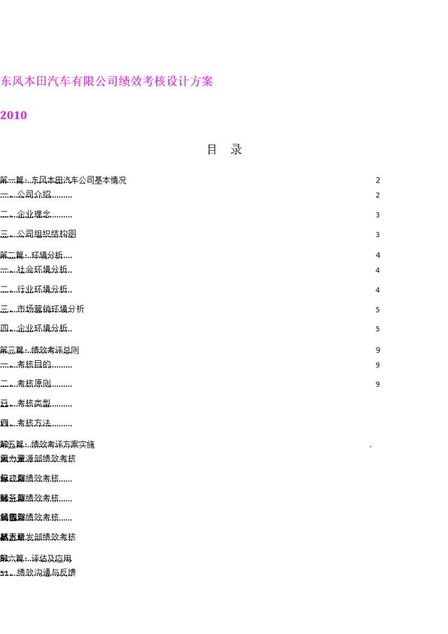 20_东风本田汽车有限公司绩效考核设计方案(DOC60页)