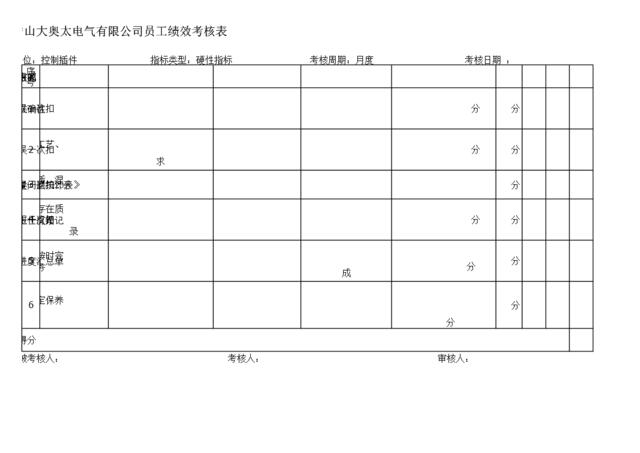 控制插件090528