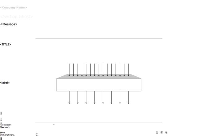 经典模型工具集(200页)