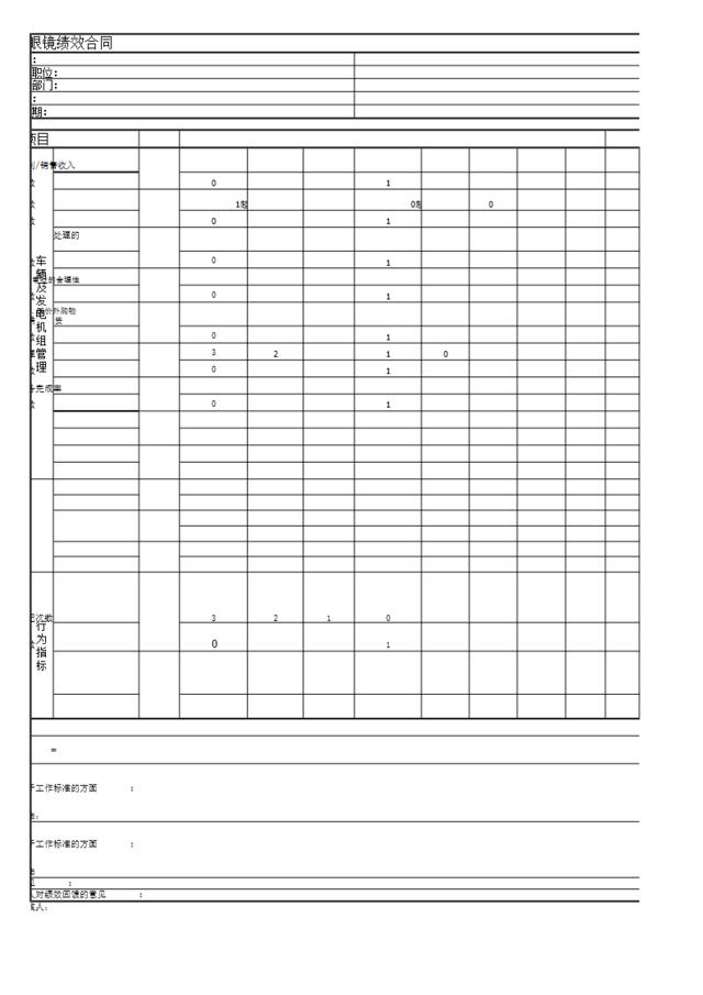 绩效管理合同(物管)