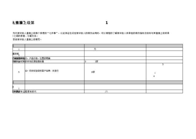 绩效管理全程表单