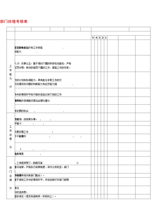 部门经理考核表