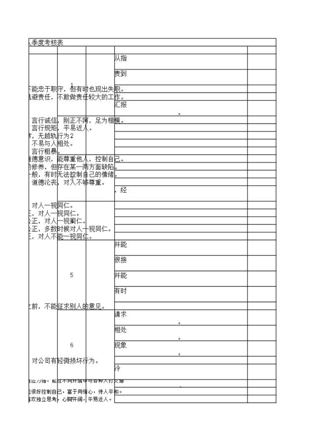 部门负责人绩效考核表