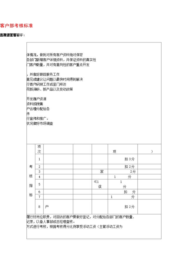 客户部考核标准