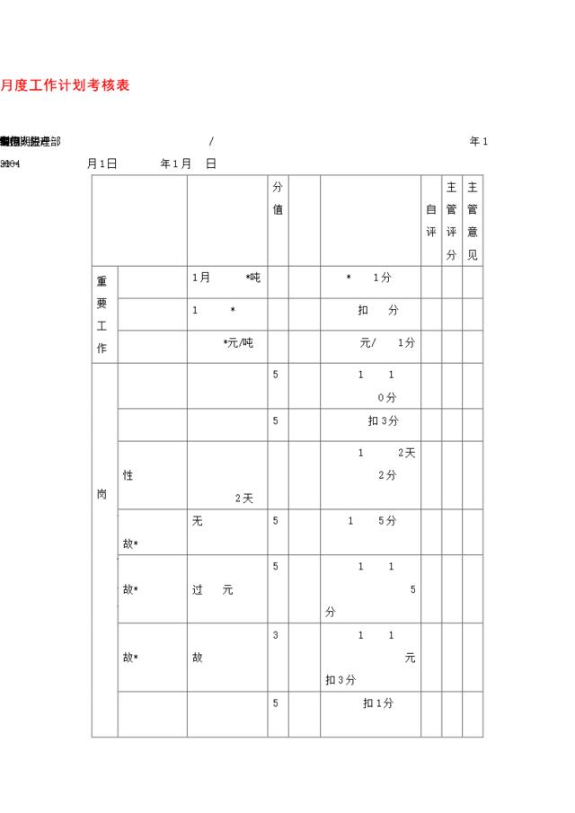 月度工作计划考核表