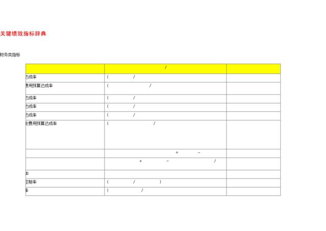 关键绩效指标辞典