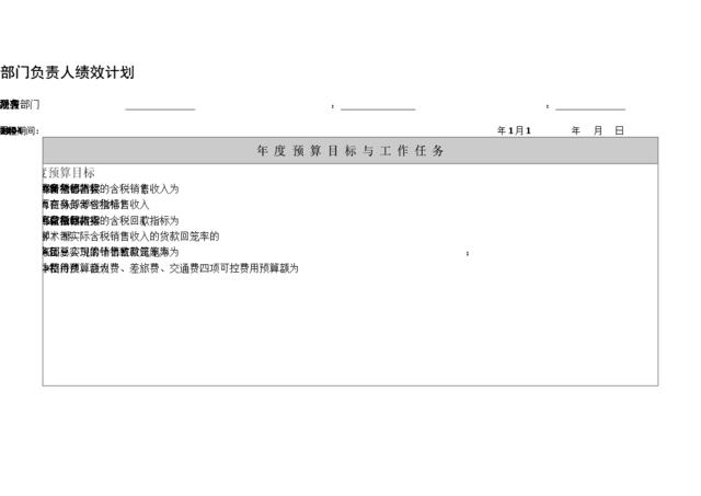 【实例】国药集团药业股份有限公司-业务执行层绩效计划书（很全面）（40页）