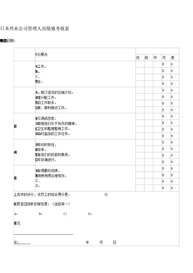 【实例】日本兴业公司管理人员绩效考核表5页