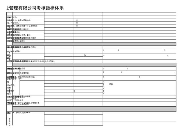 副本项目物业考核指标模板1