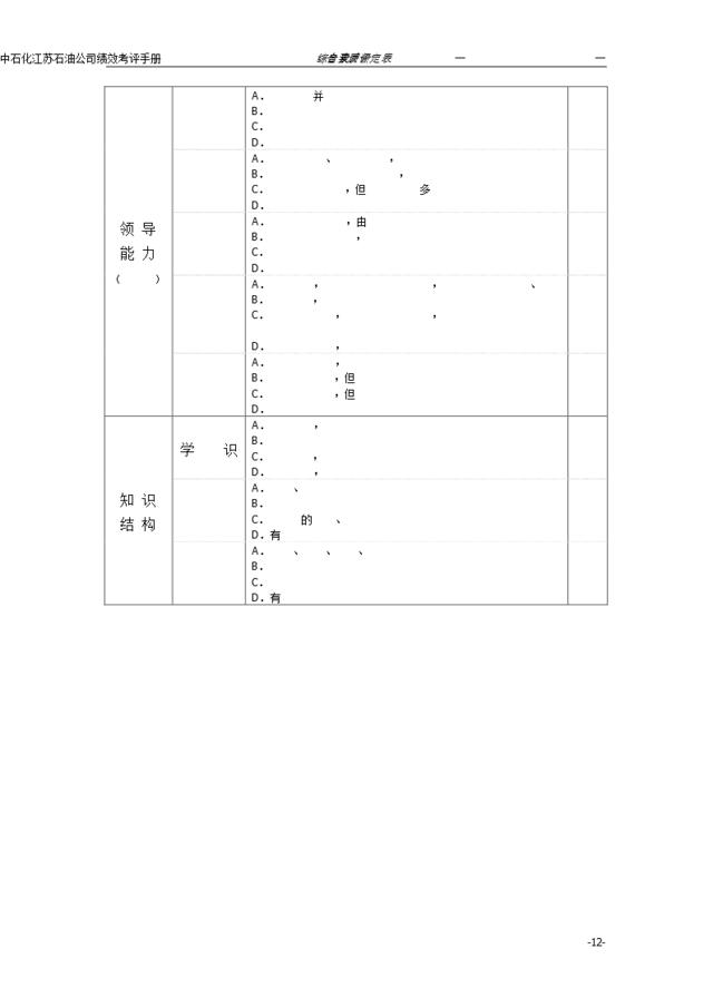 P12中层干部综合素质评定表