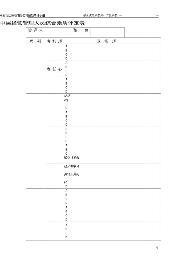 p9中层经营管理人员综合素质评定表