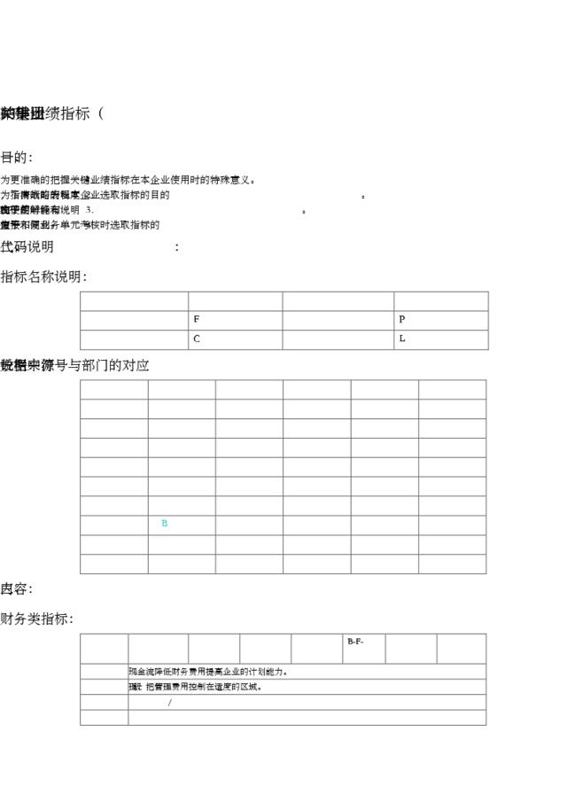 【实例】某集团关键业绩指标（KPI）手册（DOC18页）