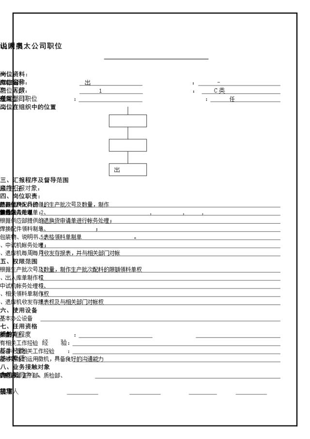 ATCK-02出库制单员2职位说明书样稿