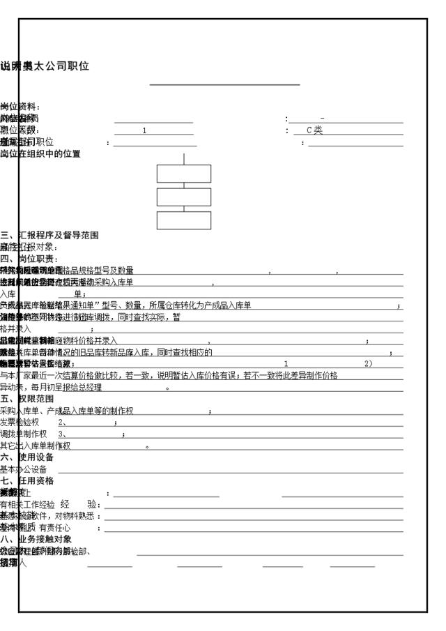 ATCK-05入库制单员职位说明书样稿