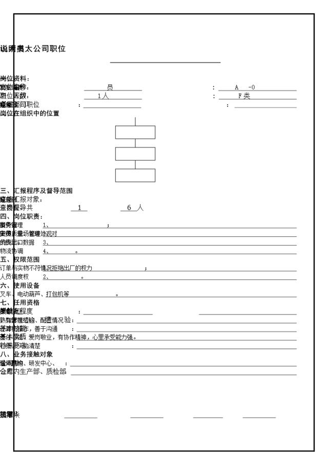 atsw-02工作说明书发货调度