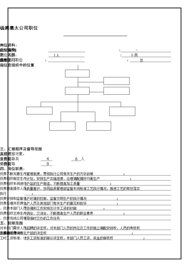 ATSC-01生产部经理职位说明书