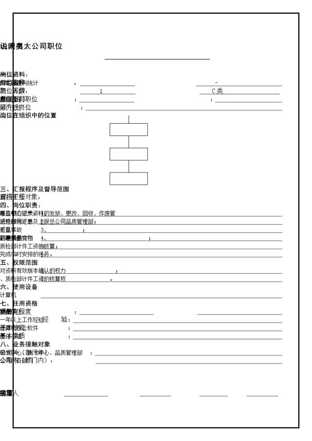 ATZJ-02职位说明书资料样稿