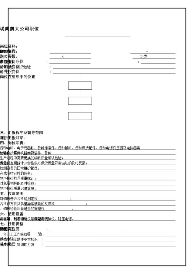 ATZJ-05职位说明书物料