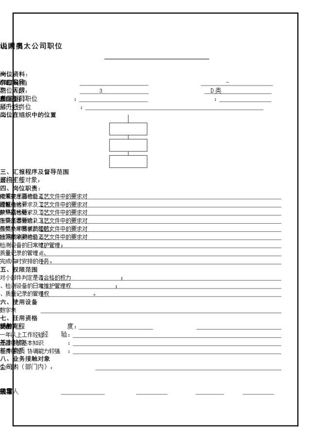 ATZJ-06职位说明书小部件样稿