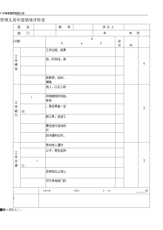 (A-HR)-002-A管理人员年度绩效评价表