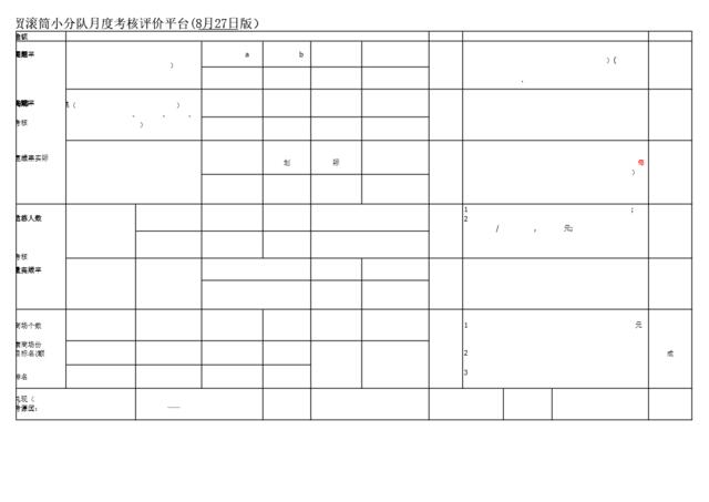 海尔集团滚筒产品经理工资表