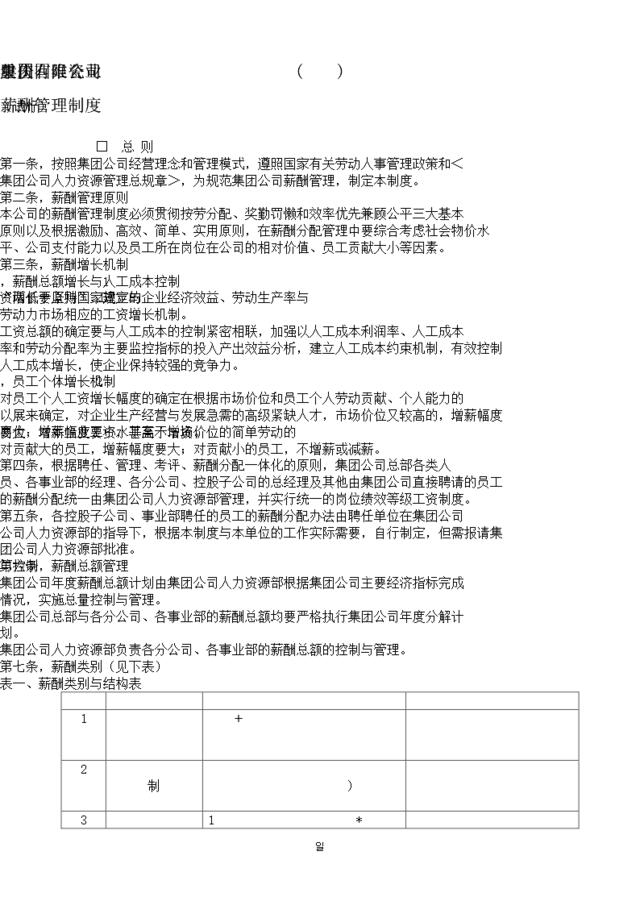 重庆四维瓷业（集团）股份有限公司薪酬管理制度（试行）