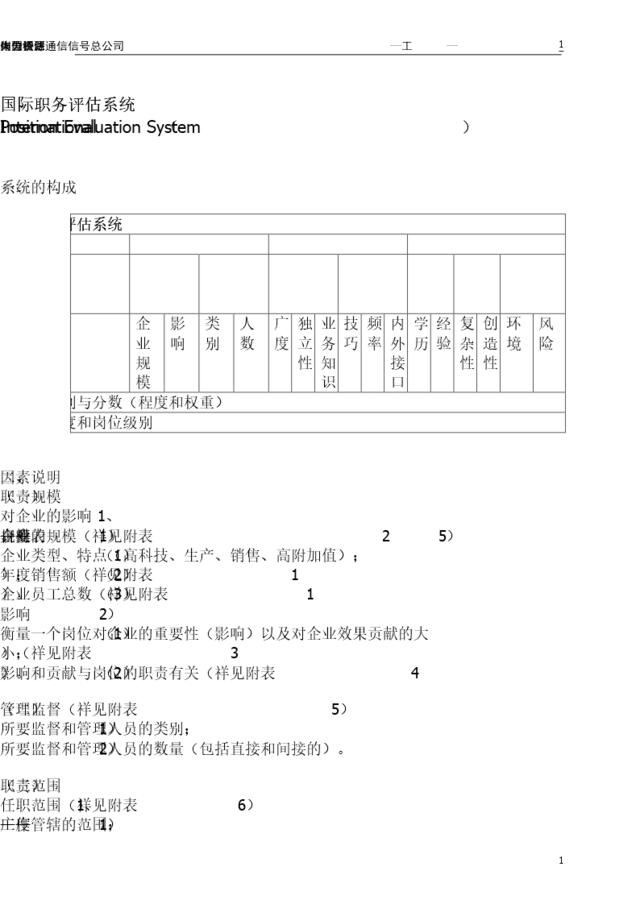 中铁职务评估系统