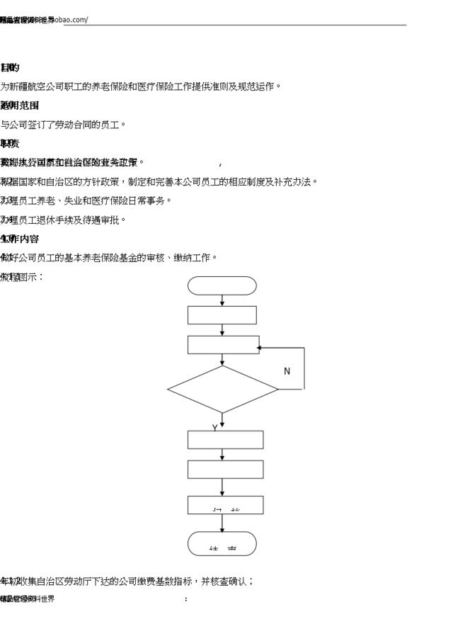 02-03社会保险规范