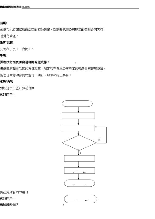 02-05劳动合同