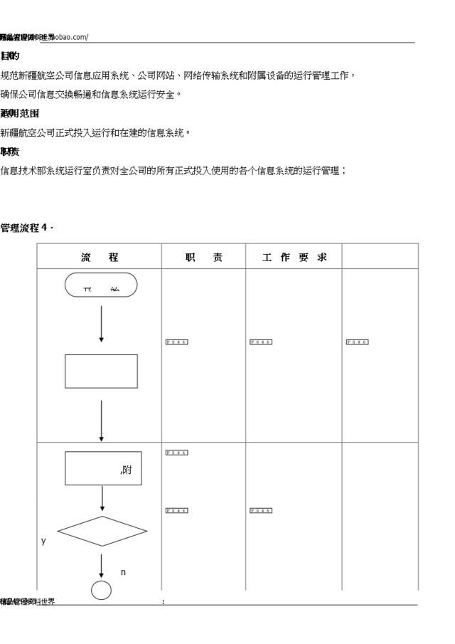 05系统运行管理工作规范