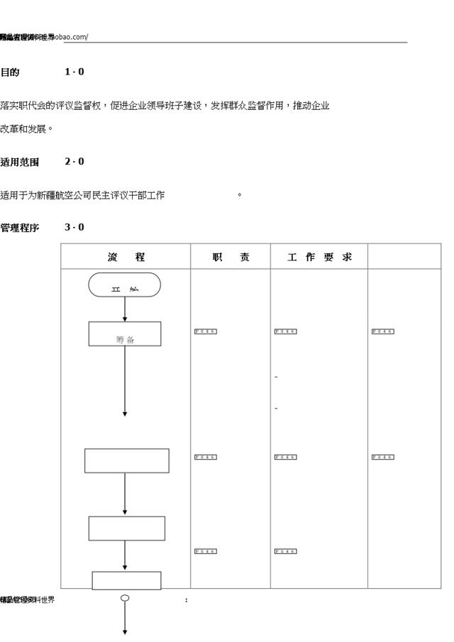 （09）职工代表大会民主评议工作流程