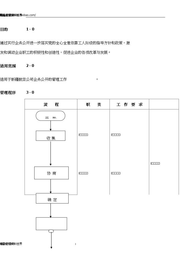 （12）企务公开