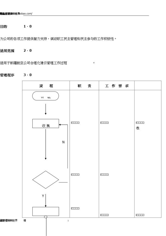 （13）合理化建议