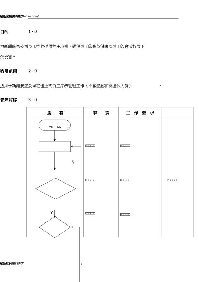 （16）职工疗养流程