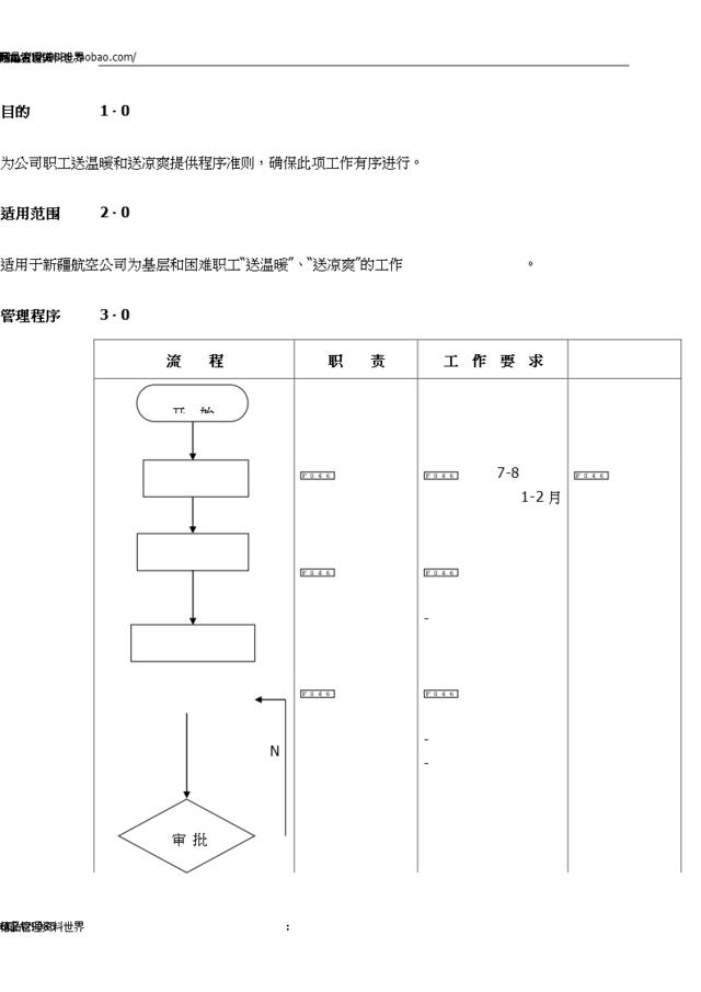 （19）送温暖、送凉爽