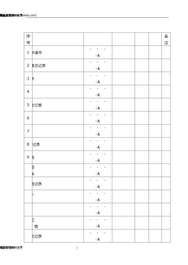 （24）质量管理体系记录清单