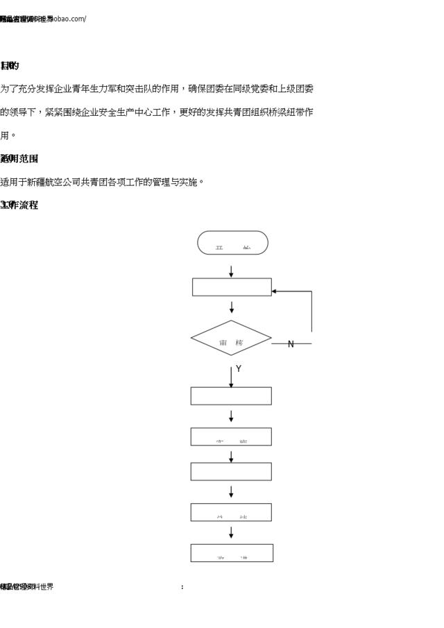 07团委工作管理主流程