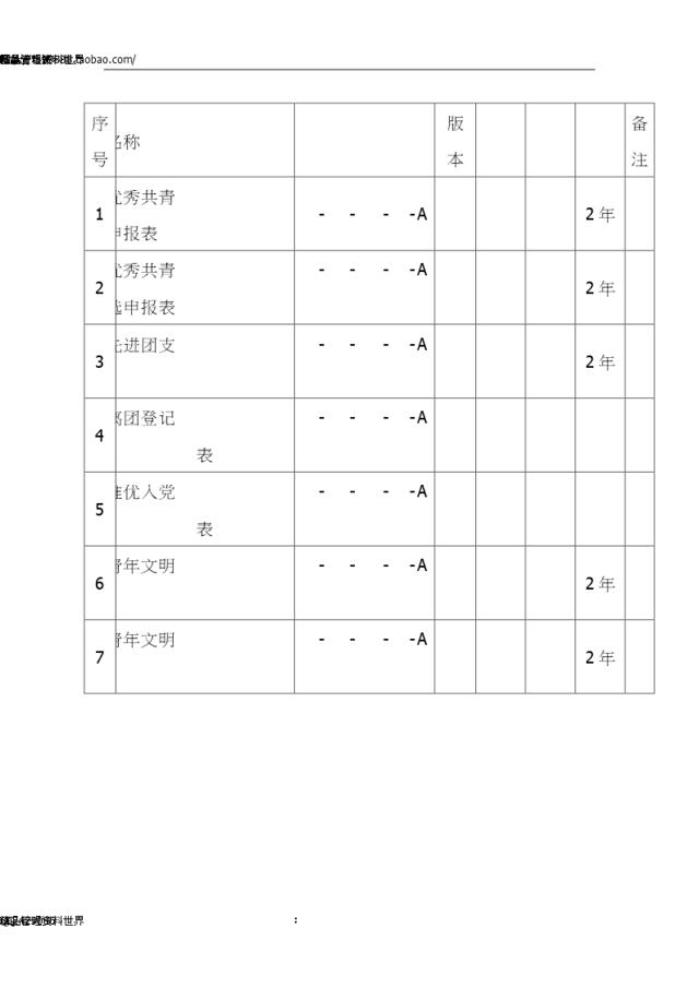 08质量记录控制表