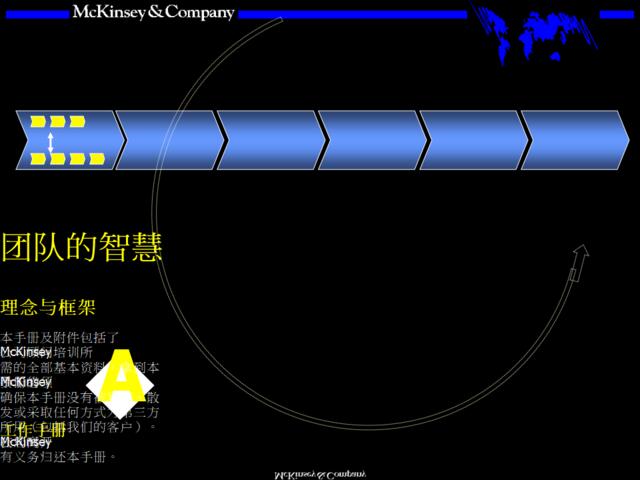 Mckinsey-团队的智慧培训手册