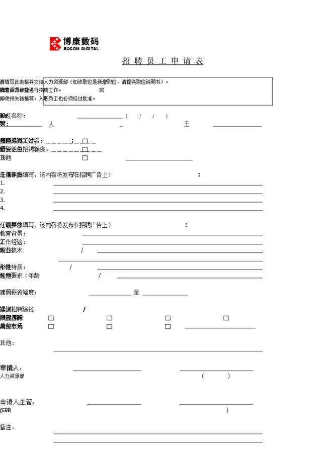 附件5-1：招聘员工申请表