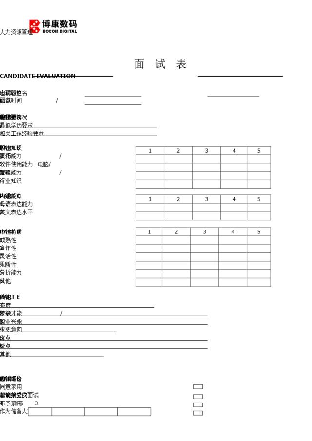 附件5-3：面试表