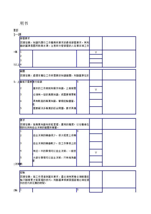 制造部任职资格说明书