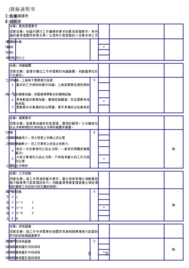 设备课长职资格说明书